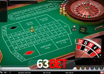Descubra a Essência do 63bet: Nossa História e Compromissos